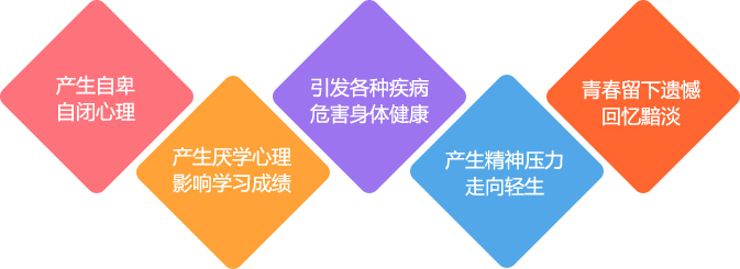 青少年白癜风危害