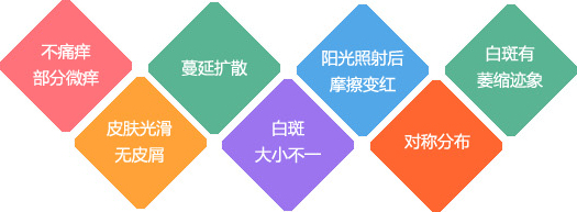 白癜风诊断症状